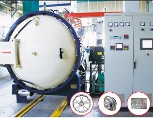 熱處理設(shè)備在現(xiàn)代工業(yè)中的應(yīng)用與發(fā)展趨勢(shì)